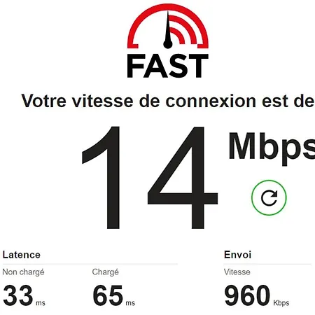 Un Cocon Au Coeur De Nimes